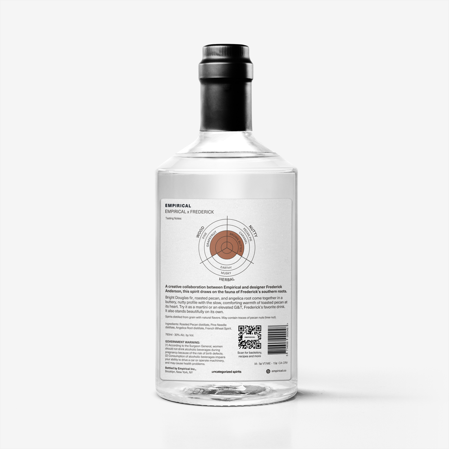 Empirical X Frederick