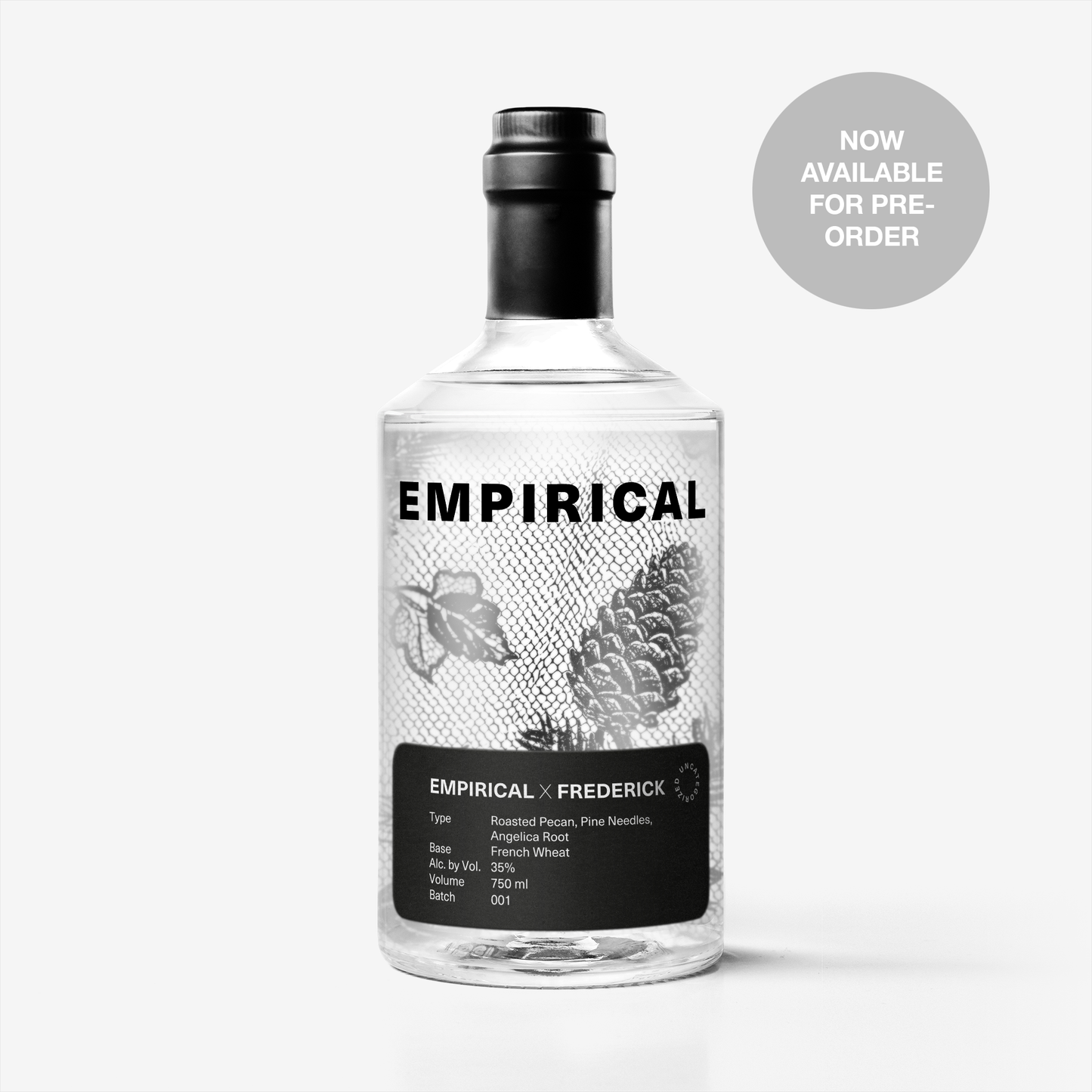 Empirical X Frederick