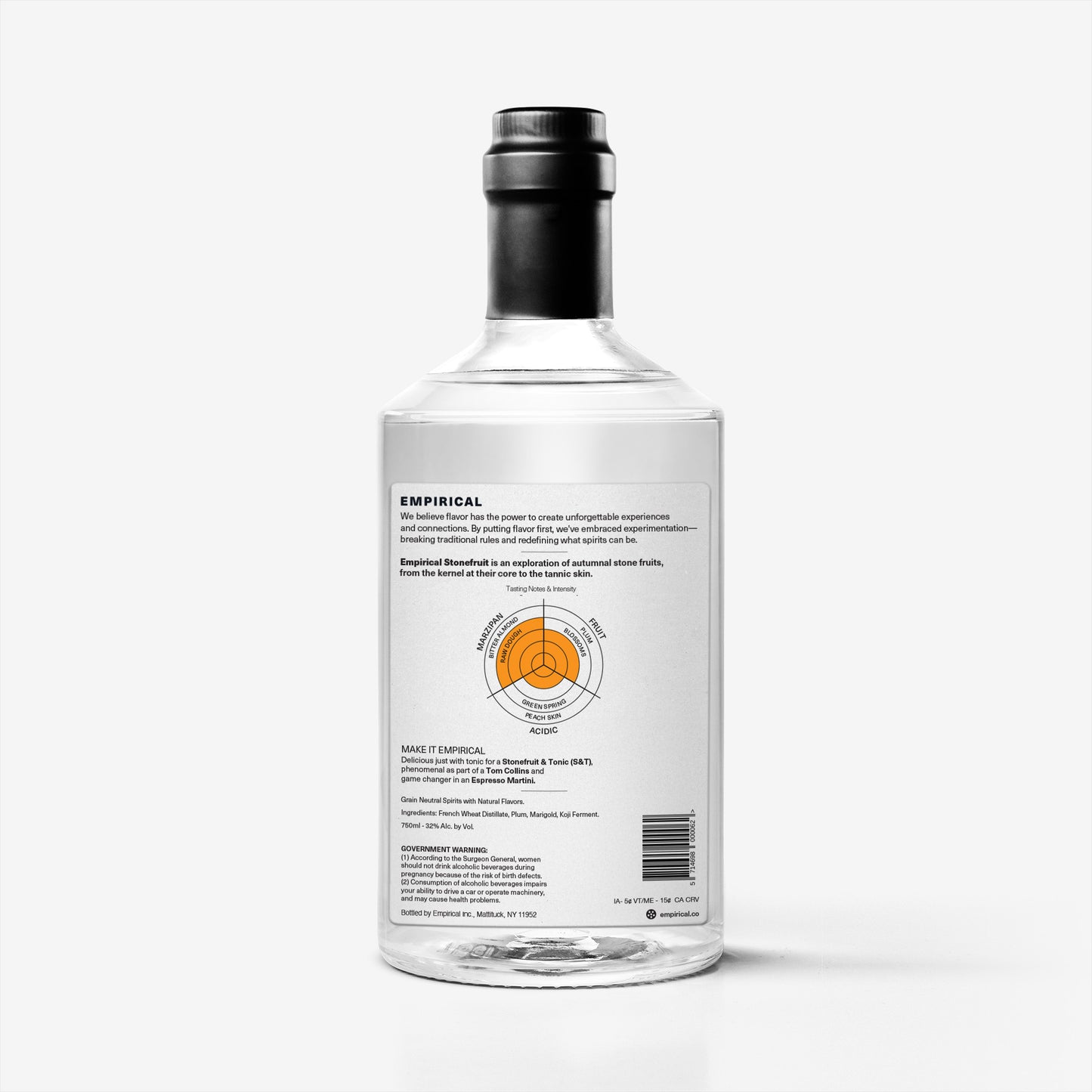 Empirical Stonefruit